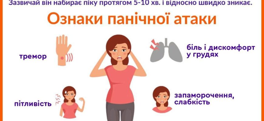 Що таке панічні атаки: ознаки, причини та способи подолання Що таке панічні атаки: ознаки, причини та способи подолання