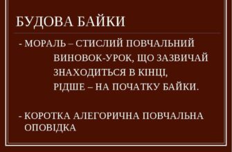 Що таке мораль байки і як вона впливає на наше розуміння? Що таке мораль байки і як вона впливає на наше розуміння?