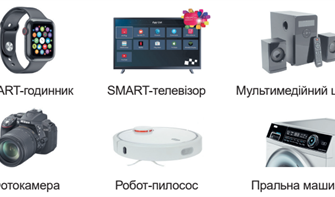 Що таке цифрові пристрої: визначення та основні характеристики