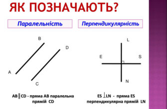 Що таке перпендикулярні прямі: Визначення та геометричний зміст