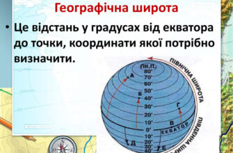 Що таке географічна широта: основи та практичне застосування