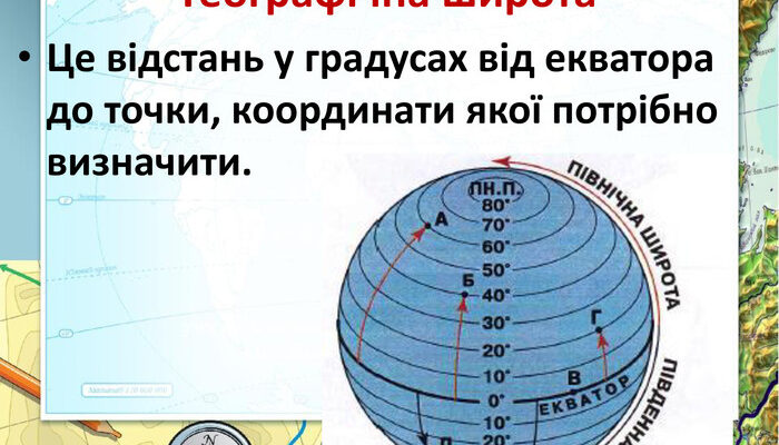 Що таке географічна широта: основи та практичне застосування