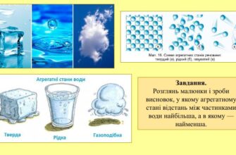 Що таке агрегатний стан: визначення та приклади форм речовини