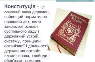 Що таке конституція: визначення та значення основного закону України