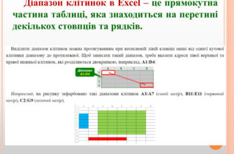 Що таке діапазон? Визначення та приклади використання діапазону