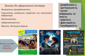 Що таке постер: основні характеристики та використання постерів?