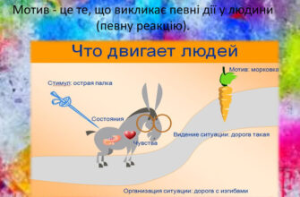 Що таке мотив: значення та приклади у творчості та музиці?