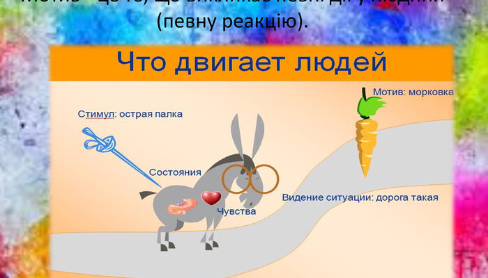 Що таке мотив: значення та приклади у творчості та музиці? Що таке мотив: значення та приклади у творчості та музиці?