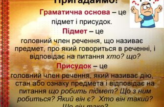 Що таке підмет: визначення та роль у реченні – пояснення для учнів