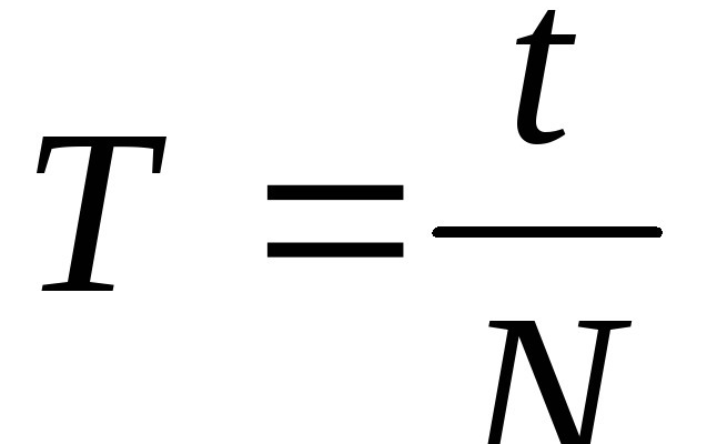 Формула для обчислення періоду коливань: як визначити час циклу?