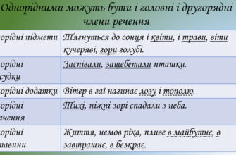 Що таке однорідні присудки: визначення та приклади в українській