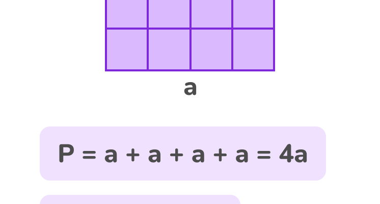 Формула площі квадрата: як розрахувати площу квадратної області?