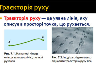 Що таке траєкторія і як вона впливає на наше повсякдення?