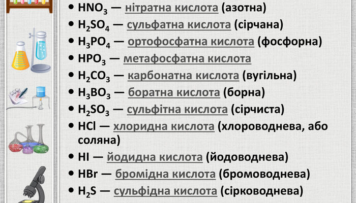 Яка хімічна формула йодидної кислоти? Основи і деталі