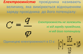 Ємність конденсатора: формула обчислення та пояснення принципів