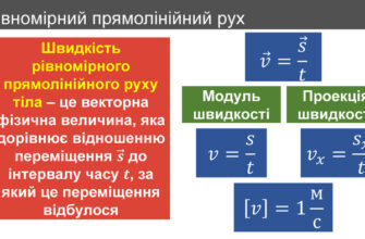 “Формула швидкості руху: як правильно розрахувати швидкість?” “Формула швидкості руху: як правильно розрахувати швидкість?”