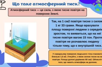 Що таке атмосферний тиск і як він впливає на погоду?