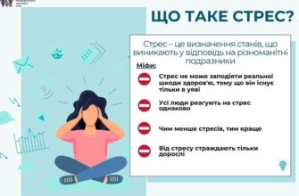 Що таке реальний стрес: Визначення, причини та управління