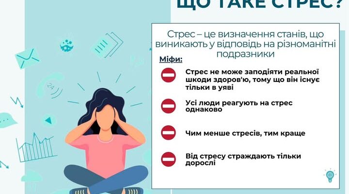 Що таке реальний стрес: Визначення, причини та управління