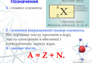 Що таке нуклони: основні характеристики та властивості частинок