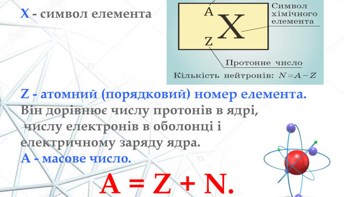 Що таке нуклони: основні характеристики та властивості частинок Що таке нуклони: основні характеристики та властивості частинок