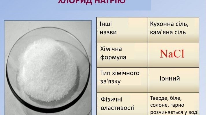 Що таке формула кухонної солі та її хімічний склад? Що таке формула кухонної солі та її хімічний склад?