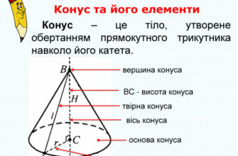 Що таке конус: визначення та основні характеристики геометрії