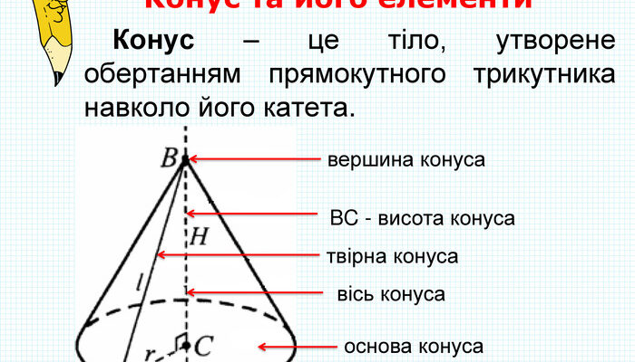 Що таке конус: визначення та основні характеристики геометрії Що таке конус: визначення та основні характеристики геометрії