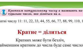 Що таке кратні числа і як їх розпізнати: все, що потрібно знати