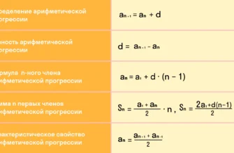 Як обчислити формулу арифметичної прогресії: детальна інструкція