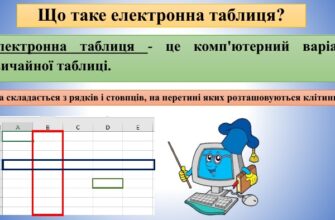Що таке електронна таблиця: визначення і застосування в роботі