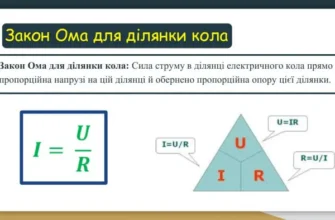 Як розрахувати напругу: основна формула та приклади її застосування