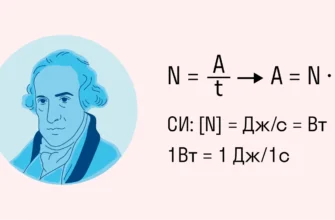 Що таке ВТ формула та як вона застосовується в аналітиці?