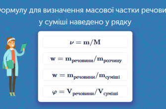 Як знайти формулу масової частки: покроковий підхід і приклади