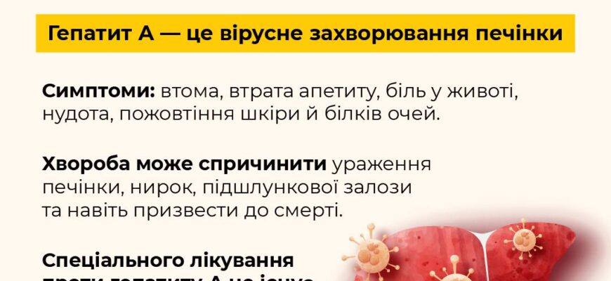 Що таке гепатит А: особливості, симптоми та способи профілактики