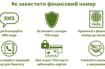 Що таке фінансовий номер: повне пояснення та основні функції