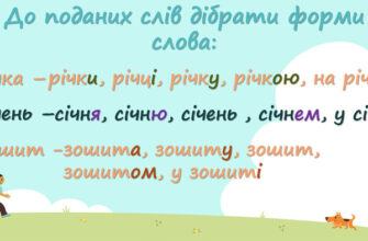 Форми слова “це” в українській мові: приклади і пояснення Форми слова “це” в українській мові: приклади і пояснення