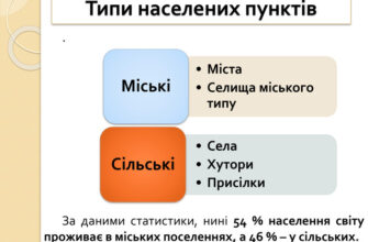 Що таке населені пункти: визначення, види та їх особливості