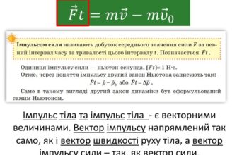 Оптимізована формула імпульсу сили: детальний розбір та приклад