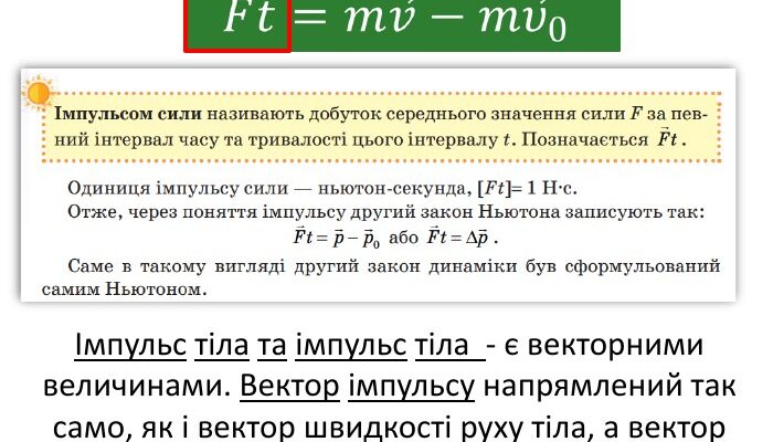 Оптимізована формула імпульсу сили: детальний розбір та приклад Оптимізована формула імпульсу сили: детальний розбір та приклад