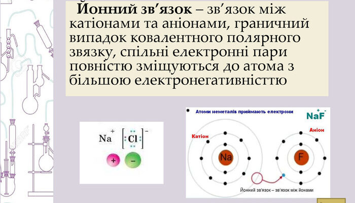 Що таке йонний зв’язок: зрозуміле пояснення та приклади Що таке йонний зв’язок: зрозуміле пояснення та приклади