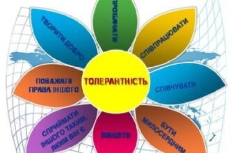 Що означає бути толерантним: глибше розуміння терміна “толерантний це”