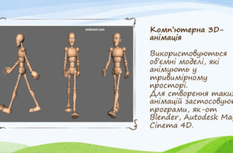 Анімація це: що потрібно знати для створення вражаючих ефектів?