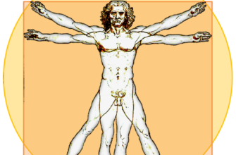 Антропологія це: Що вивчає наука про людство та його розвиток?