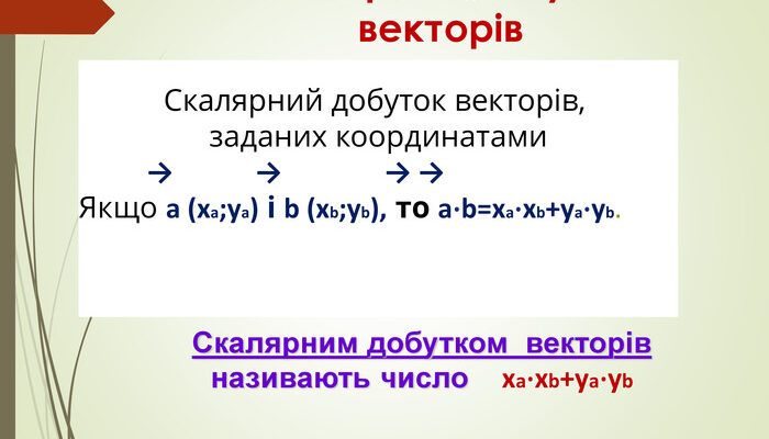 Формула скалярного добутку векторів: як застосувати її правильно?