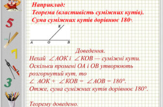 Що таке теорема: просте пояснення математичної концепції