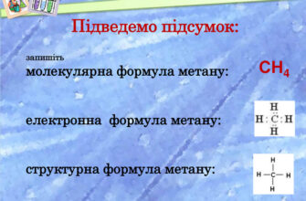 Яка молекулярна формула метану та що вона означає?