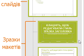 Що таке макет слайда: основи дизайну презентацій