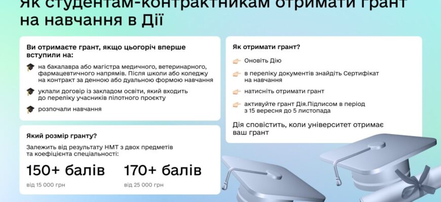 Що таке грант на навчання: як отримати фінансову підтримку?