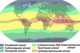 Що таке кліматичний пояс: визначення та його особливості під Google